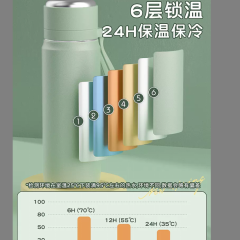 保温杯女生316不锈钢高颜值便携儿童水杯壶上学专用（紫）