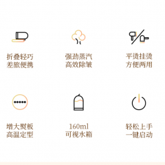 海尔手持挂烫机家用小型可折叠电熨斗便携宿舍大蒸汽熨烫机GW1206