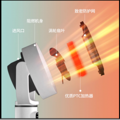 四季沐歌取暖器家用立式电暖气速热风机卧室浴室节能小太阳暖风机